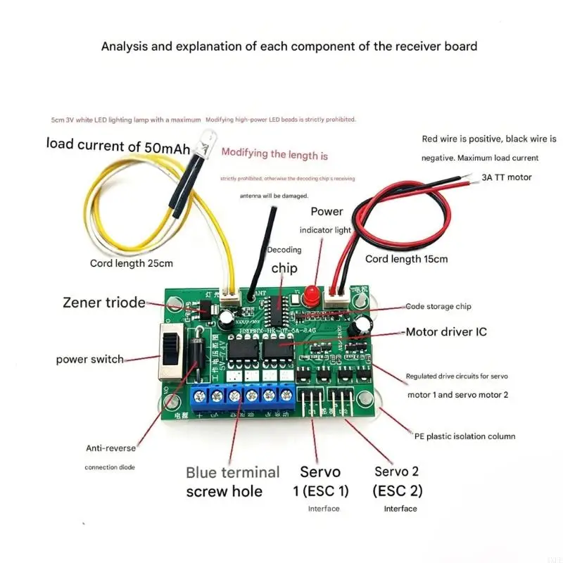 

Reliable 2.4G Radio System 24Cm for Remote Controlled Toy & DIY Applications