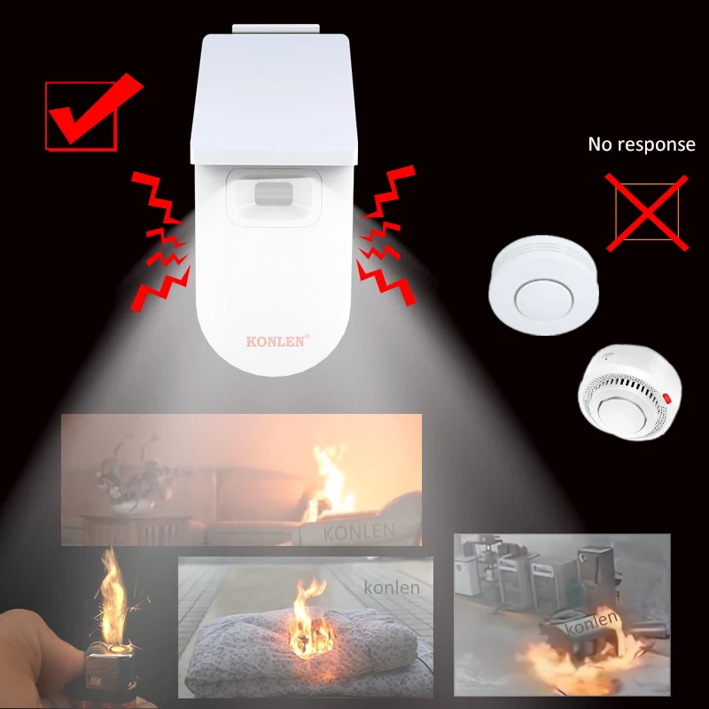 Tuya WIFI UV Flame Sensor Fire Alarm Detector Explosion Proof Ultraviolet Detection No Need Smoke Smart Home Fireproof Security