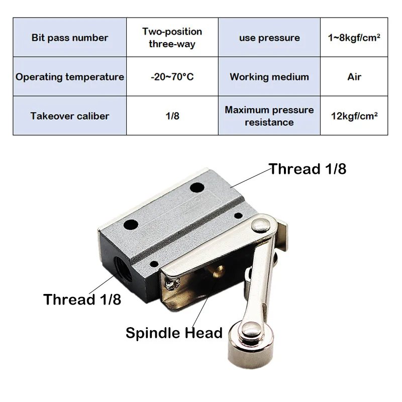 1 قطعة زر الضغط الهوائية الميكانيكية صمام MOV-01 MOV-02 MOV-03 MOV-03A دليل صمام الهواء التبديل صمام التحكم لحظة #5