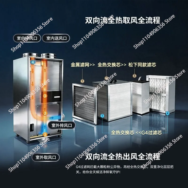 Full heat exchange two-way flow fresh fan, outdoor ductless household ventilation system to remove formaldehyde
