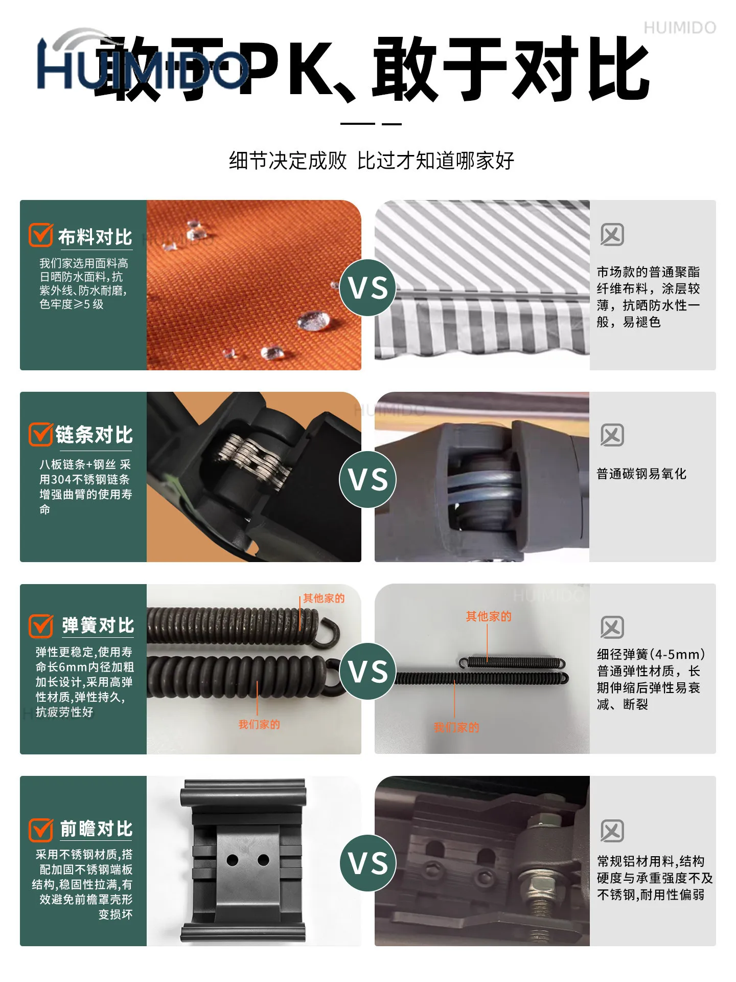 Electric awning Telescopic eaves canopy aluminum alloy full box sun protection rain protection balcony outdoor courtyard terrace