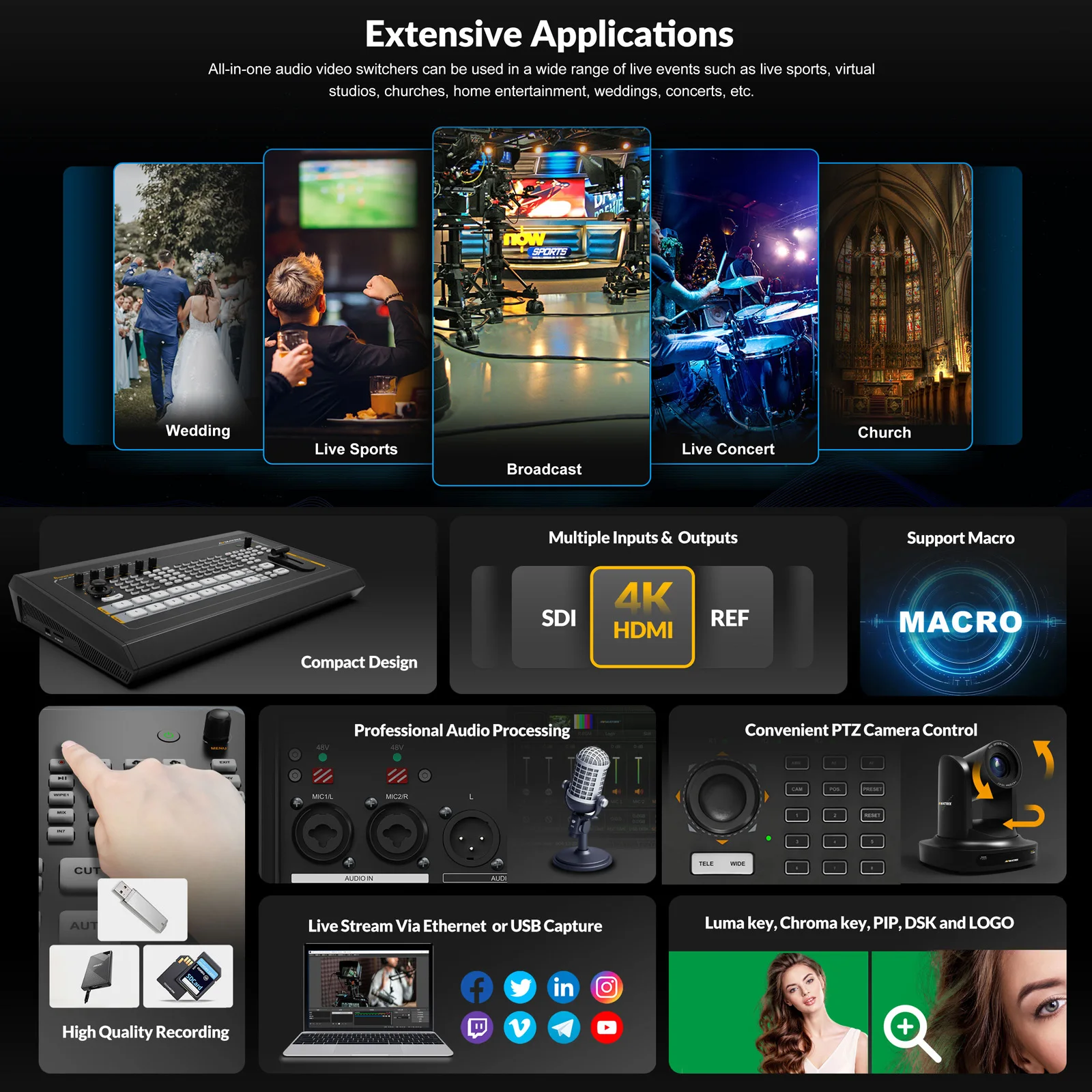 AVMATRIX SHARK S8X Professional 8-Channel SDI 4K HDMI Video Switcher with Multi-View, Live Streaming, Recording & PTZ Control