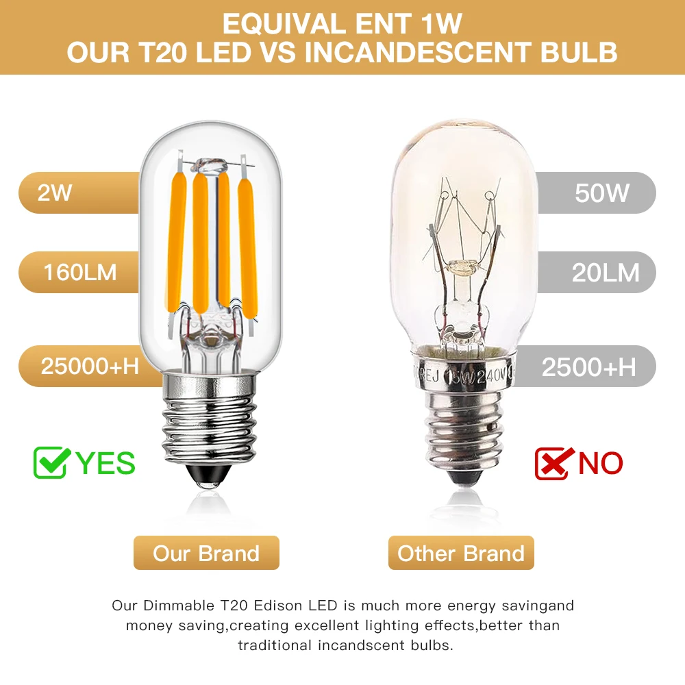 T20 Mini Tubular Night Bulb E14 220V E12 110V 2W Dimmable 2200K Replaceable Retro LED Filament Bulb for Pendant Wall Light Decor