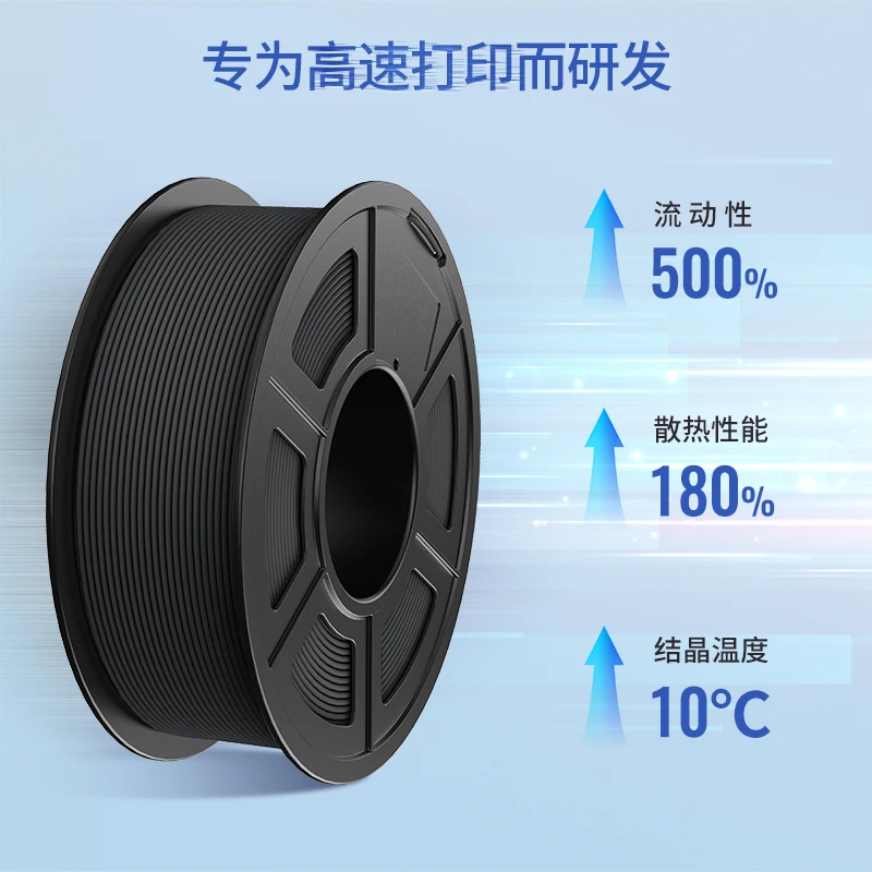 

Высокоскоростная печать, матовые расходные материалы для печати PETG HF3D, матовая текстура, интеллектуальный 3D-принтер