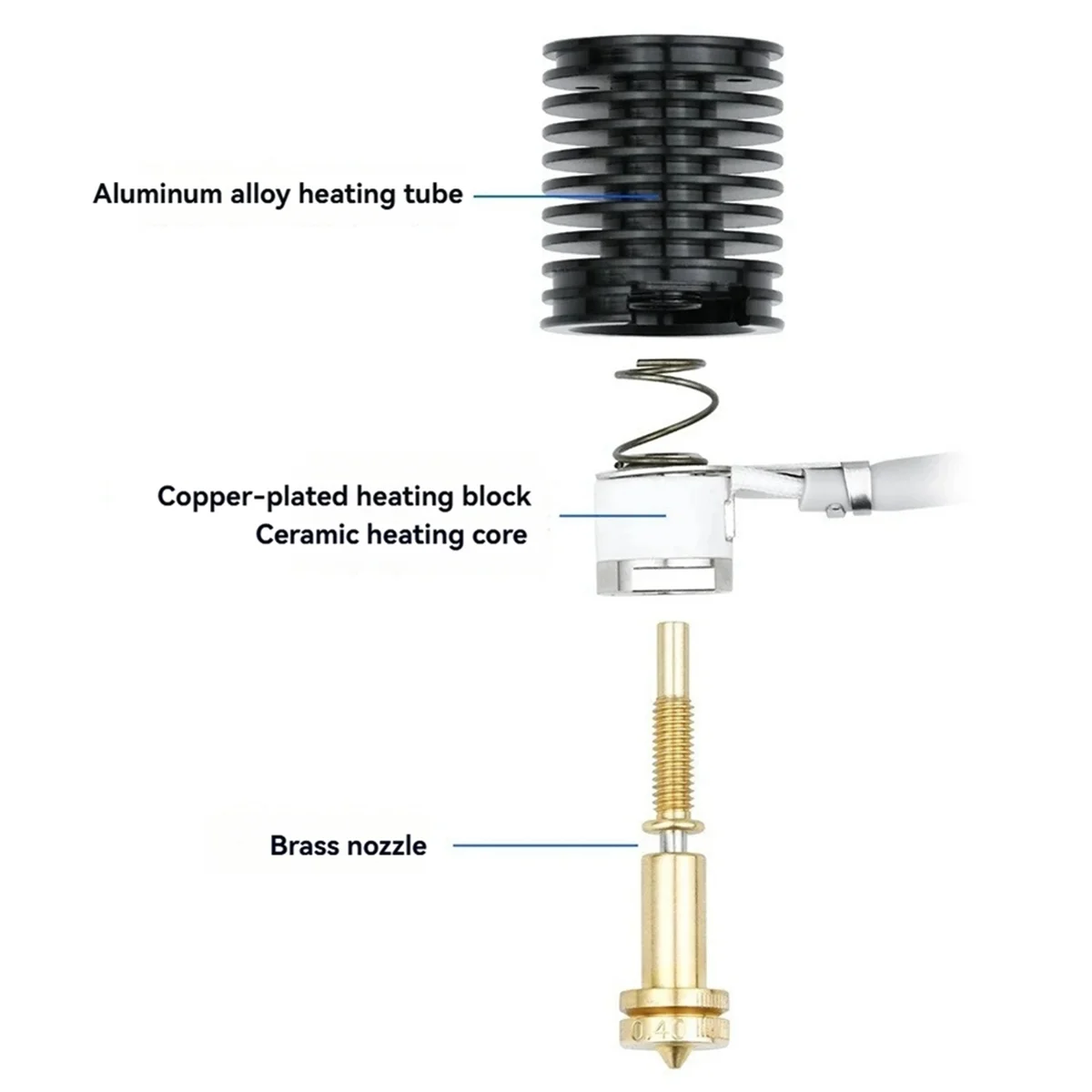 BISMZ لـ E3D Revo Ceramic Hotend Kit V6 المبرد النحاس فوهة السيراميك التدفئة الأساسية لسلسلة أندر 3، BIQU H2 V2S، Voron