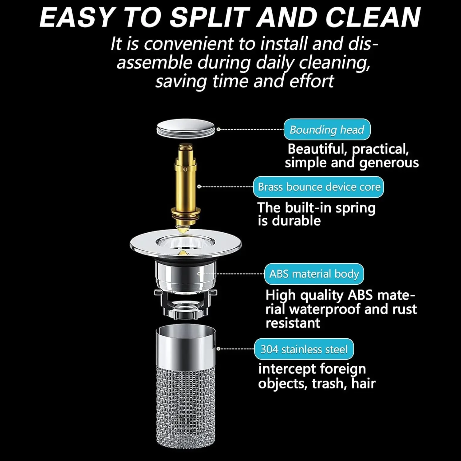 1-20 Stuks Roestvrijstalen Afvoerfilter Wastaflug Anti Geur Kogel Kern Plug Haar Vanger Douche Gootsteen Filter