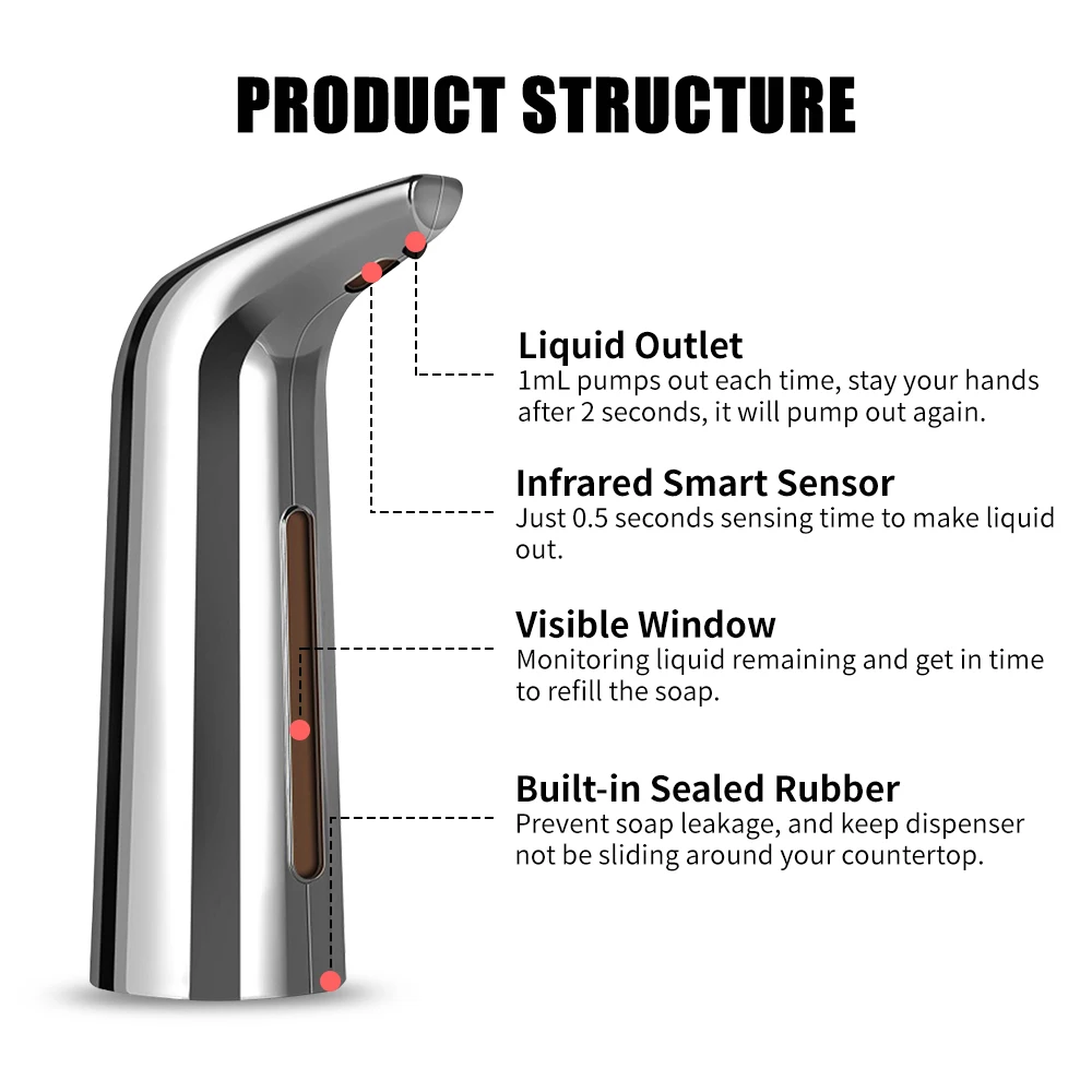 

Automatic Soap Dispenser Infrared Hand-free Touchless Soap Dispenser Dish Liquid Lotion Gel Shampoo Chamber Auto Hand Soap 400mL
