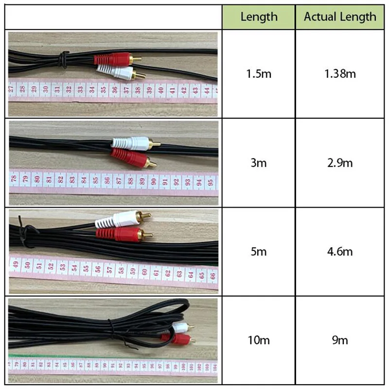 1.5m 3m 5m 10m 3.5mm wtyczka łącze typu Jack do 2 Rca męska muzyka Adapter Stereo kabel Audio linia Aux do telefonów dźwięk telewizora głośników