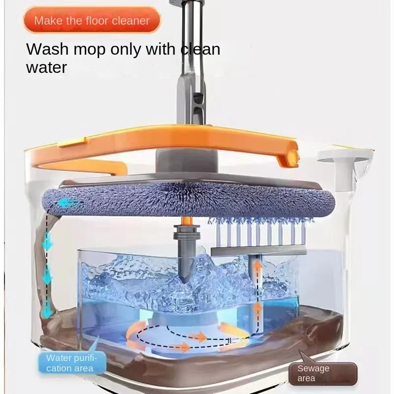 Clean Dirt Separation Mop Hand Wash-Free Mop Quick-Drying Mop Wet and Dry Dual-Use Lazy Mop Cleaning Household Practical