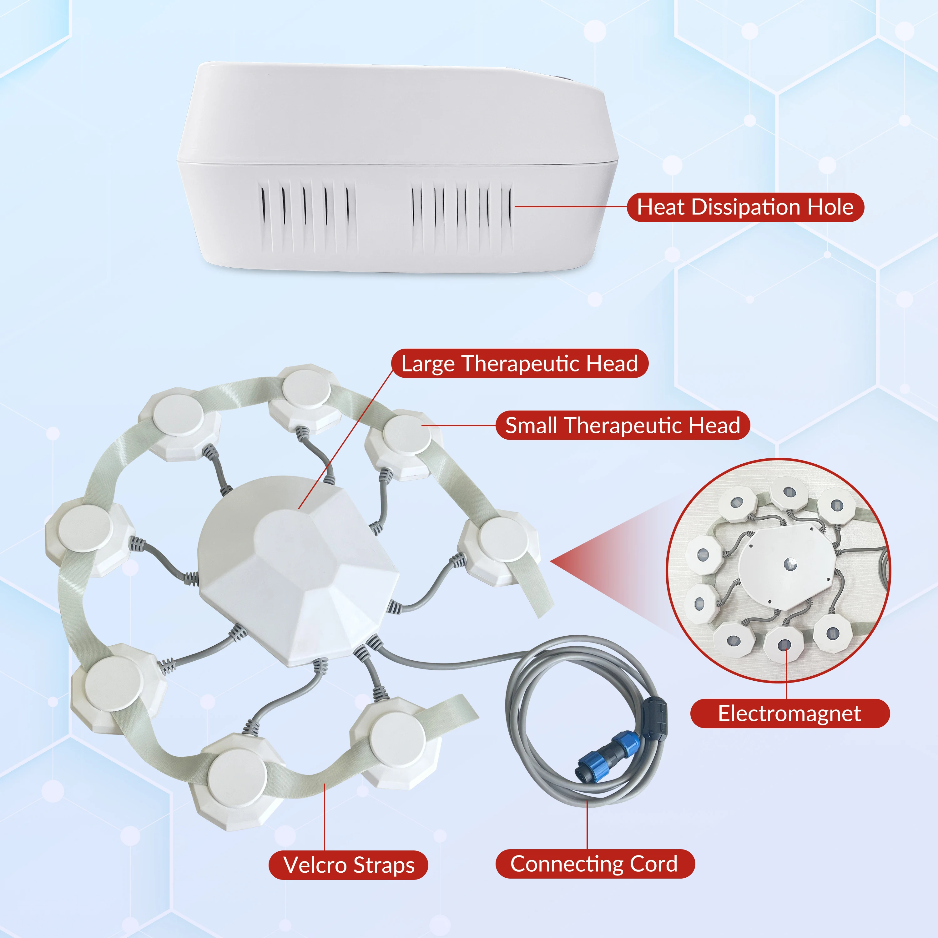 TMS Stimulate Nerve Cells Transcranial Magnetic Stimulator Machine Treatment Parkinson Insomnia Anxiety Depression Insomnia RTMS