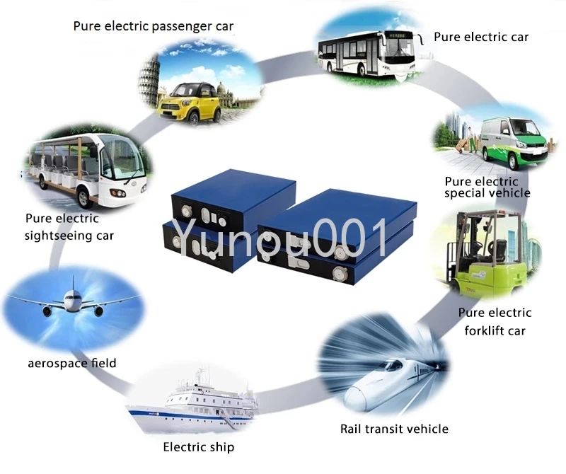 New Prism Shaped Lifepo4 Battery 3.2V 50Ah 55Ah Lithium Iron Phosphate Energy Storage Car Coach Golf Car