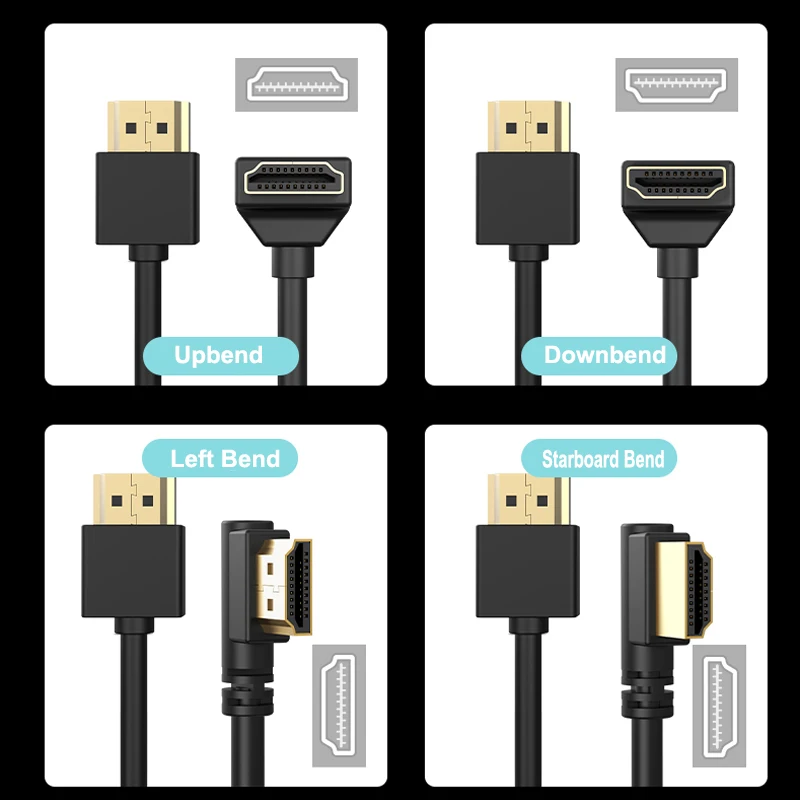 90-Grad-HDMI 2.0-Kabel – Graphen, verbessert für platzsparende Installationen | 4K-, 3D- und Aux-Kabel mit hoher Bildwiederholfrequenz, HDMI-Kabel – Detail 11