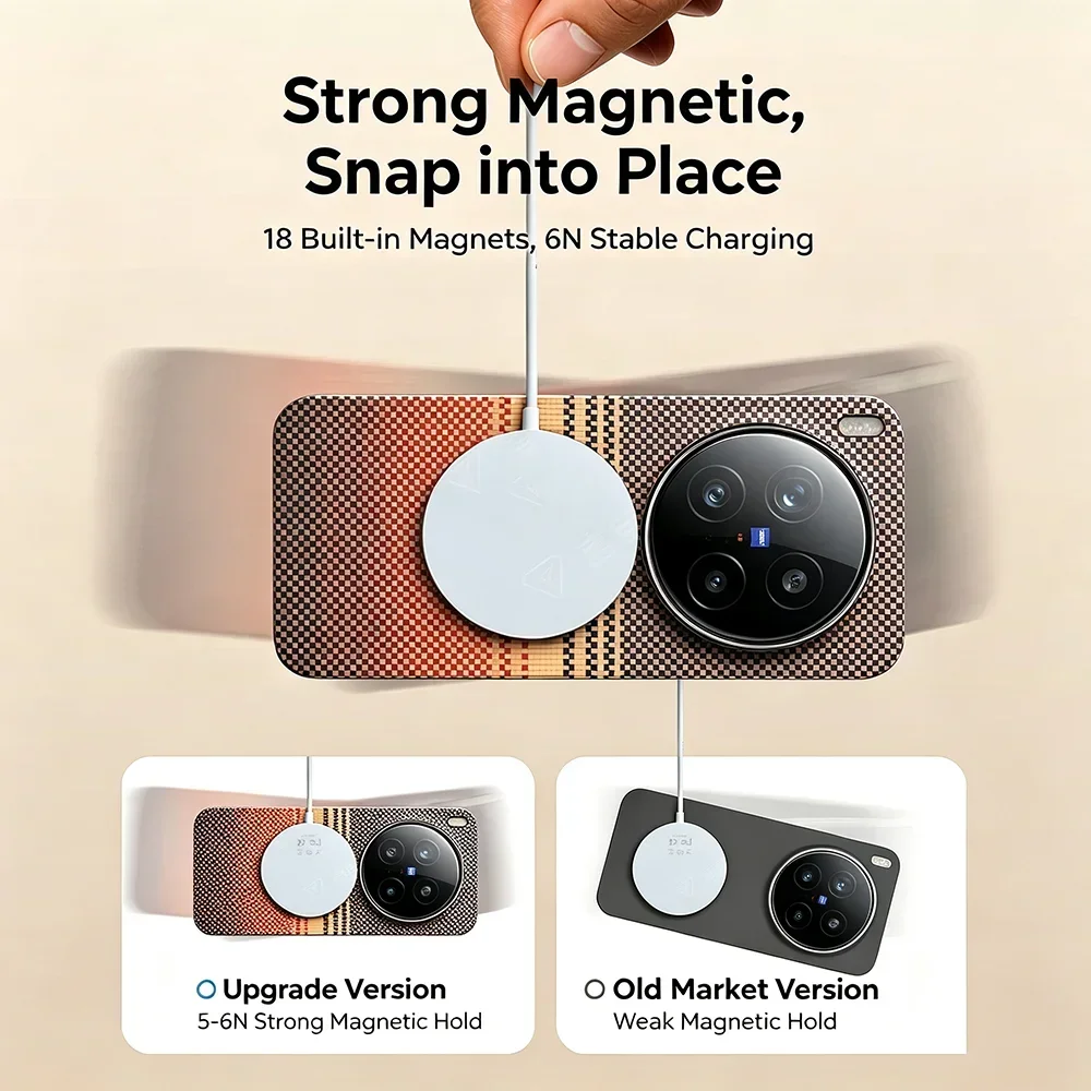 HANNUO – magnetyczne etui na telefon do modelu vivo X300 Pro, wykonane z włókna węglowego i materiału Kevlar, wzór w kratkę, magnetyczne, odporne na wstrząsy, ochronne etui na telefon. — zdjęcie produktu 6
