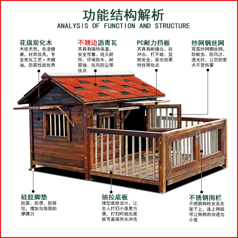 

The product can be customized.Summer Cool Dog House Removable and Washable All Seasons Universal Dog House Solid