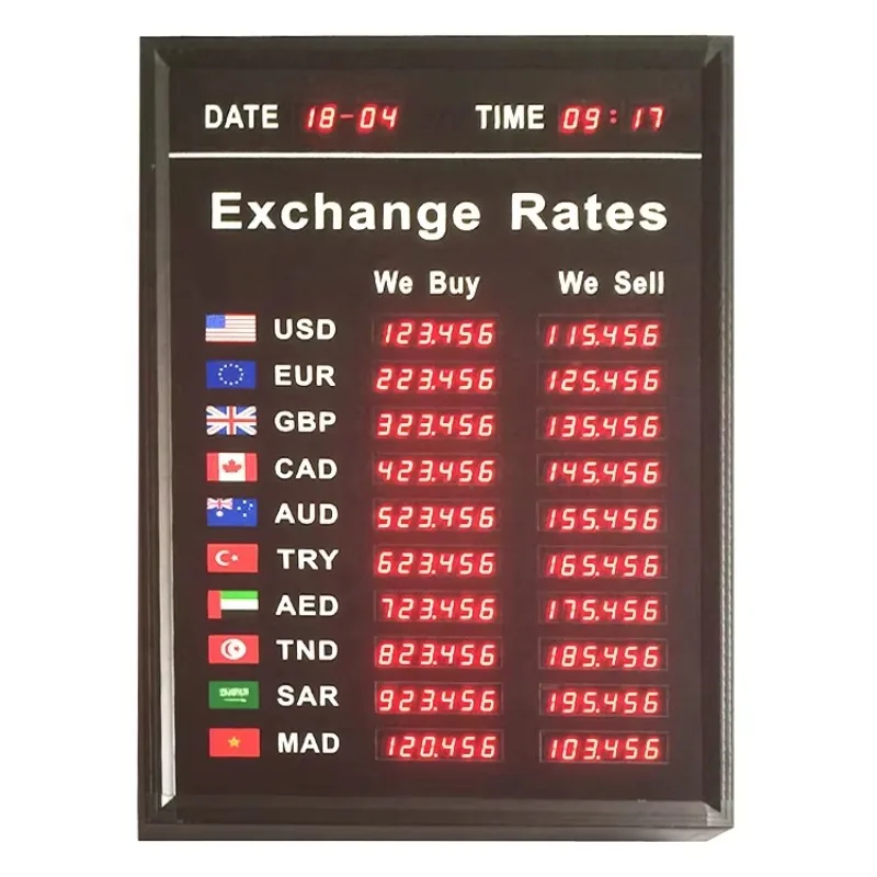 Airport Hotel Bank LED Number Currency Exchange Rate Display Board