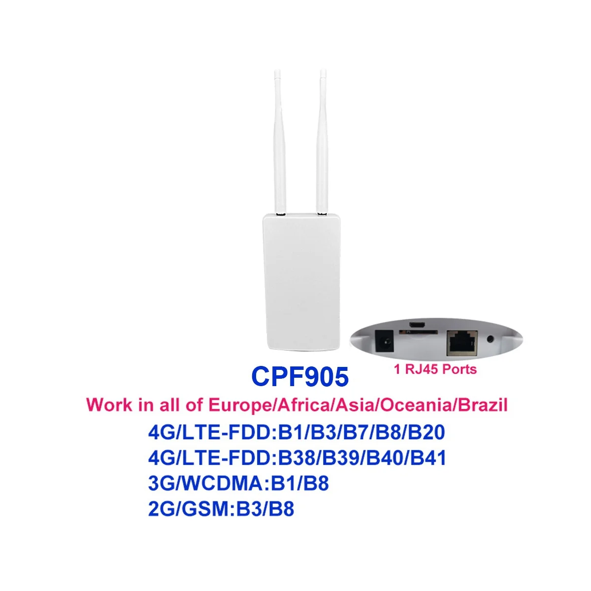 Enrutador Wifi AP inalámbrico 4G LTE, punto de acceso al aire libre, CAT4, LAN, WAN, SMA, antena, ranura para tarjeta SIM, módem de desbloqueo, banda ancha Cpe