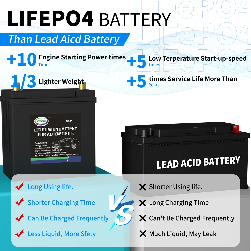 40B19L/R Car Battery 12V Lithium LiFePO4 Iron Phosphate Automobile Batteries with BMS Rechargeable Portable Battery For Car Boat