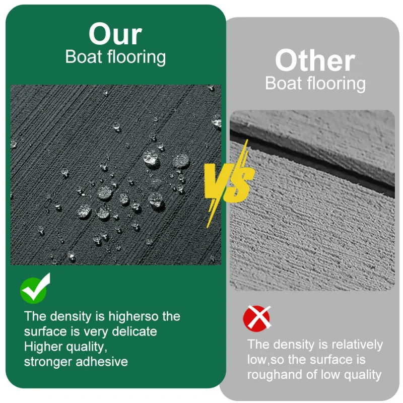 مخطط RedLuck رمادي داكن 240 سم × 30 سم × 6 مم قوارب أرضيات يخت غير قابلة للانزلاق، RVs، قوارب الصيد، القوارب السريعة، والقوارب الطغيفة #2