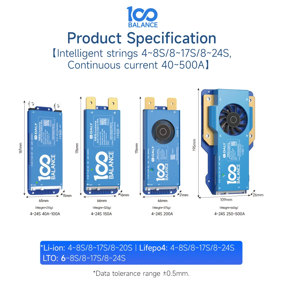 Daly 100 BALANCE BMS 300A 400A 500A 250A 8-17S bms WIFI bt smart Active Balance 1A 4-8s 8-24S BT Lifepo4 NMC Li-Ion