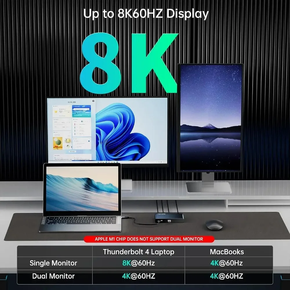 Imagem -02 - Acasis-estação de Ancoragem Thunderbolt Usb4.0 40 Gbps Hub em Deck tipo c 8k @ 60hz Saída de Vídeo pd Carregamento para Macbook Pro Ipad
