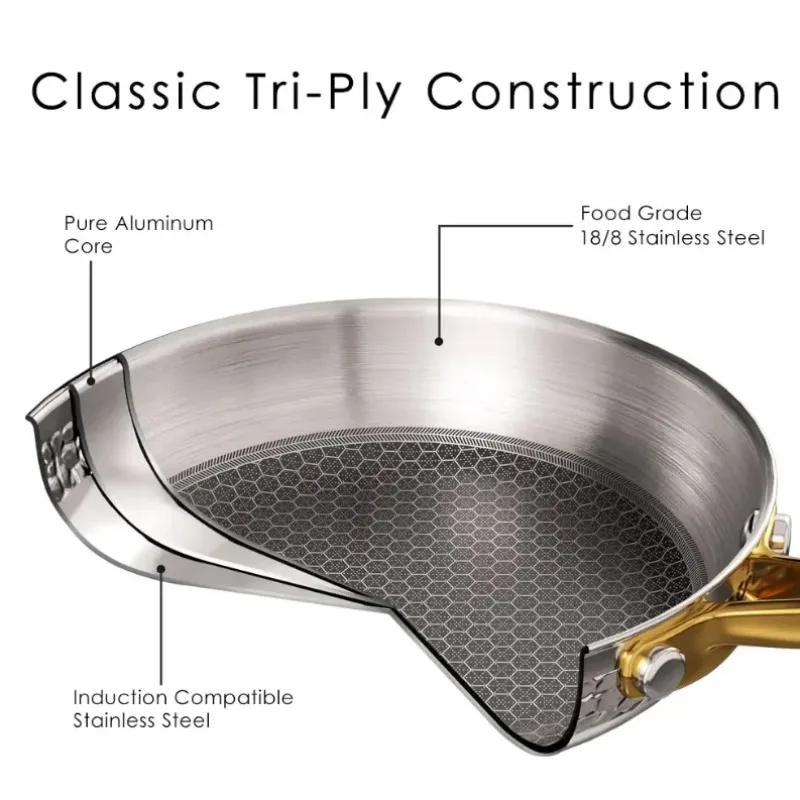 High Quality Induction Non-stick Honeycomb Pan10Pcs Gold Stainless Steel Cookware Set 3 Ply Hammered Stainless Steel Pot and Pan