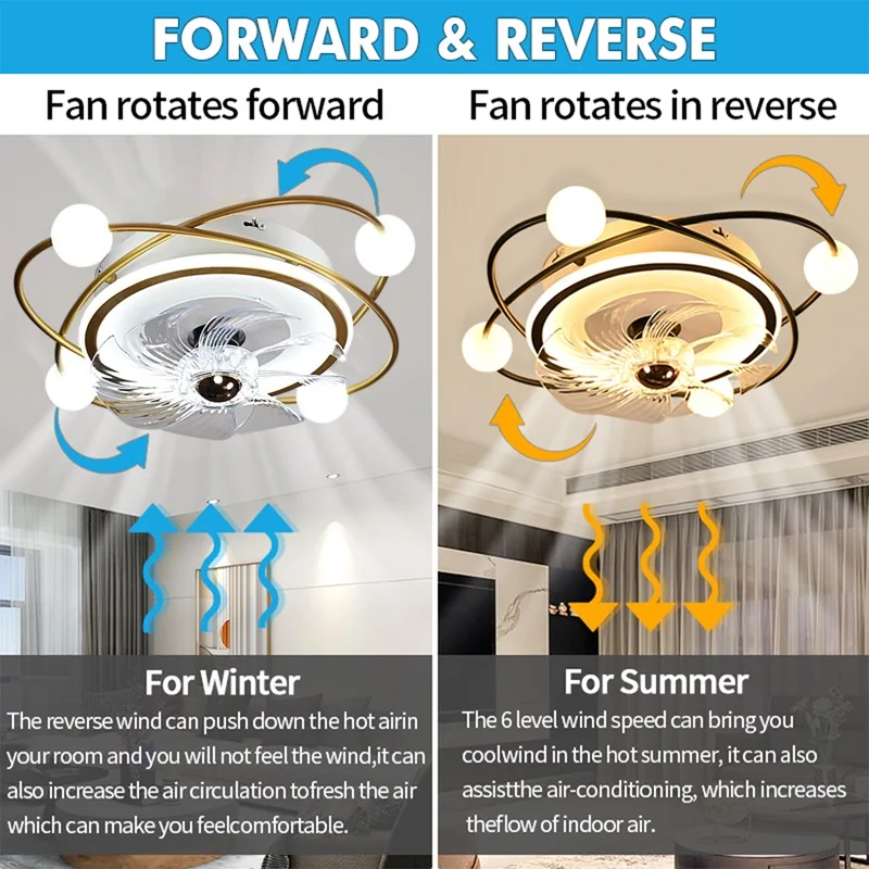 جيلينا الشمال مروحة السقف الذكية مع أضواء التحكم عن بعد بار غرفة المعيشة ديكور غرفة نوم الإبداعية 6 سرعة المروحة أضواء مروحة LED
