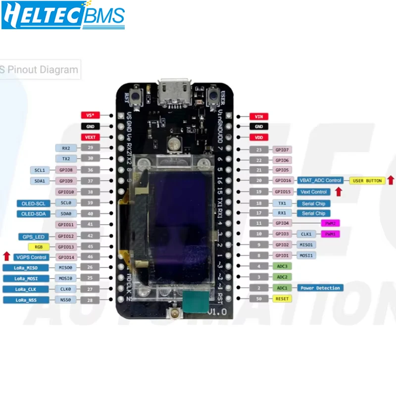 GPS-модуль CubeCell GPS-6502 Heltec AB02S Air530, идеальный Arduino-совместимый с CE и FCC LoRaWAN 1.0.2, поддержка OLED-дисплея