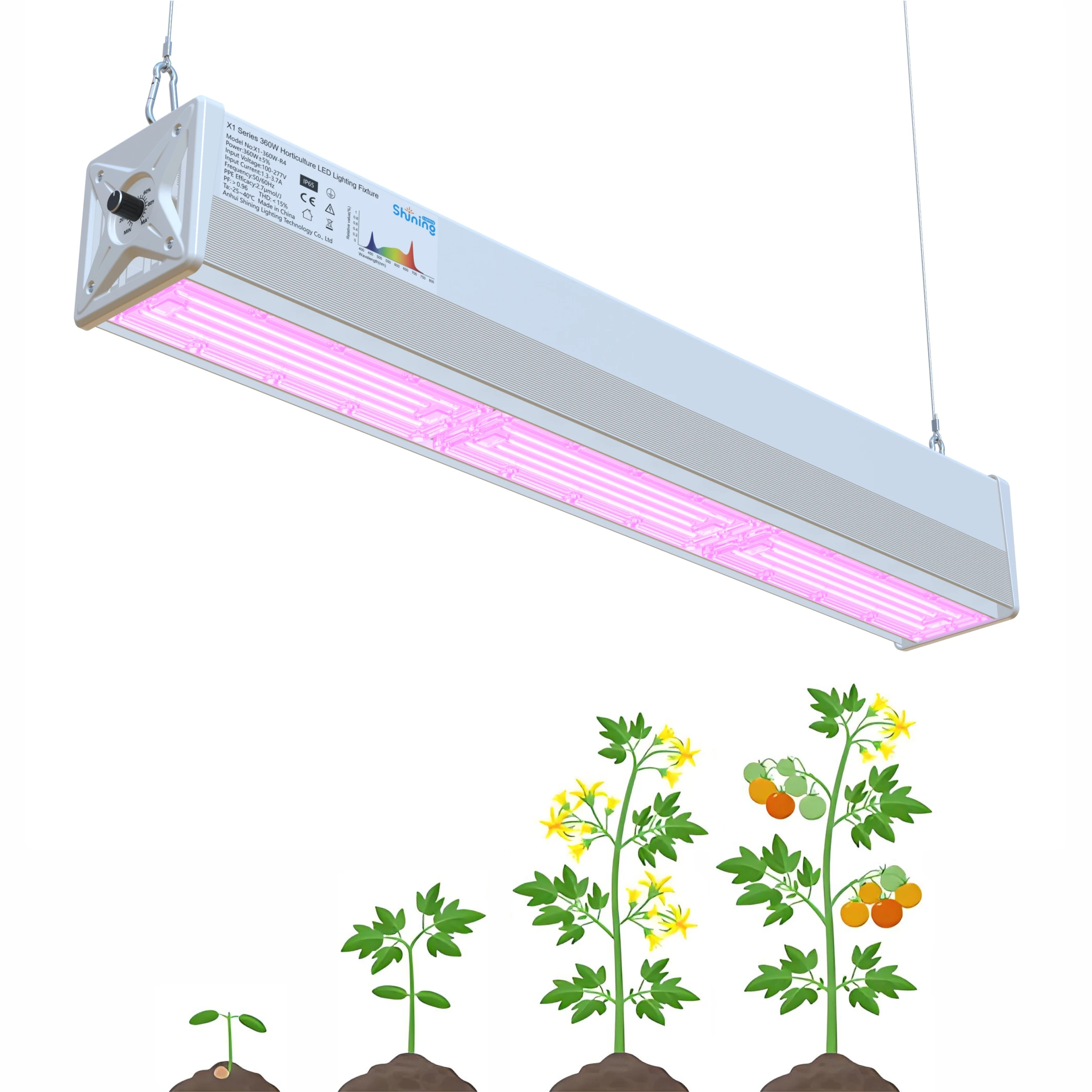 

Сияющее освещение Светодиодные лампы полного спектра 320 Вт/360 Вт для рассады, цветения, фруктов — комнатных растений, теплицы