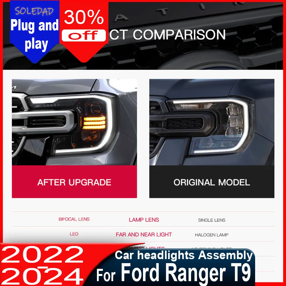 

for Ford Everest Headlight Assembly Ranger T9 2022 2023 2024 Modified LED Daytime Running Light Turn Signal Headlight