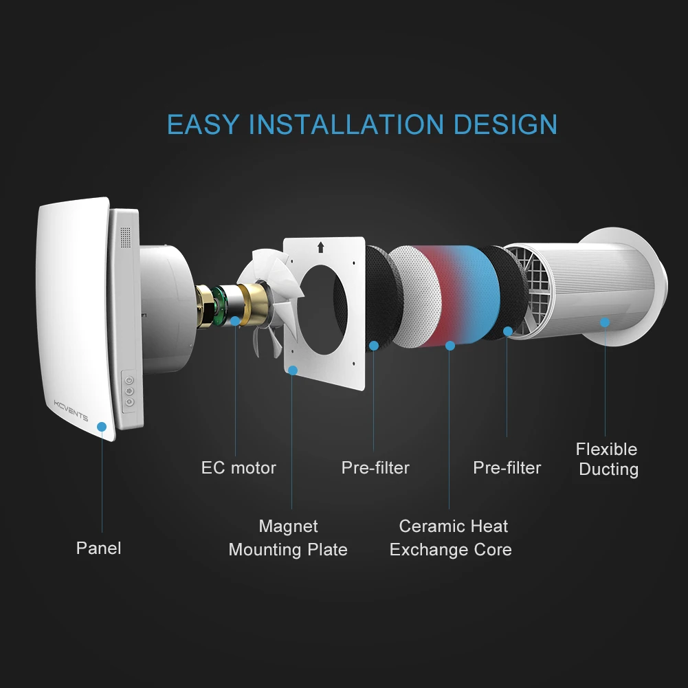 Ceramic heat exchanger wireless wall mounted mini recuperatos