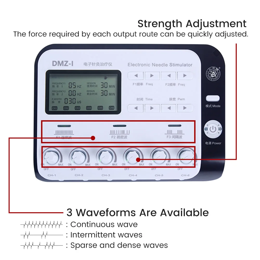 Electrostimulation Patches Physiotherapy Tens Body Massager 6 Output Channel Disgistal Multi-Functional Relax Electroacupuncture