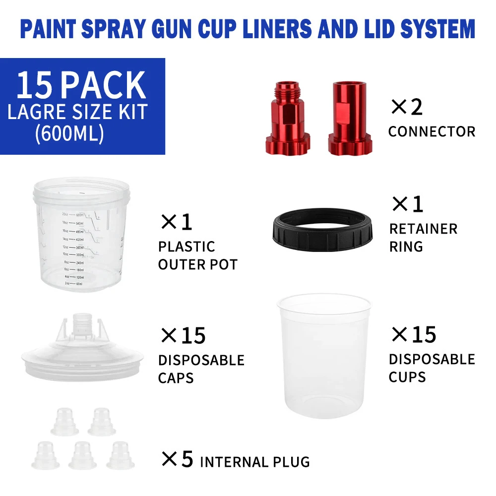 Thumbnail 3 - #12 Trending Spray Guns Right Now