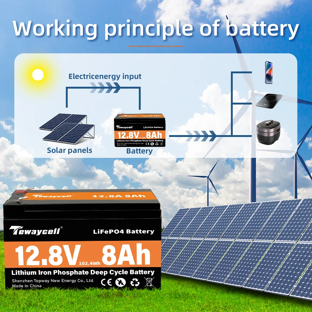 Tewaycell 12.8V 8AH LiFePo4 Battery Pack 12V Rechargeable Battery for Electric Portable Outdoor Power Solar Energy US EU TaxFree