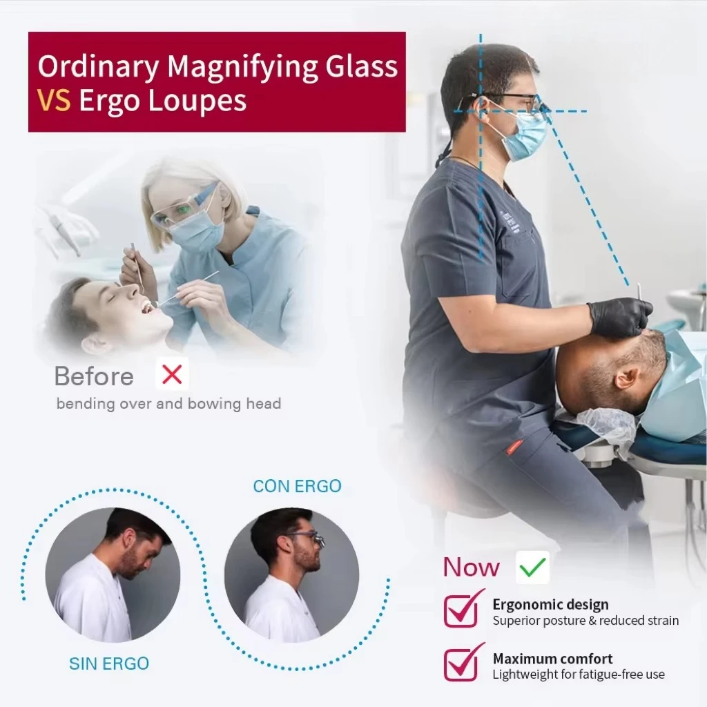 New Electric 4X 48 Ergo Loupes Adjustable Working Distance Surgical Magnifying Glasses Magnifying Tools
