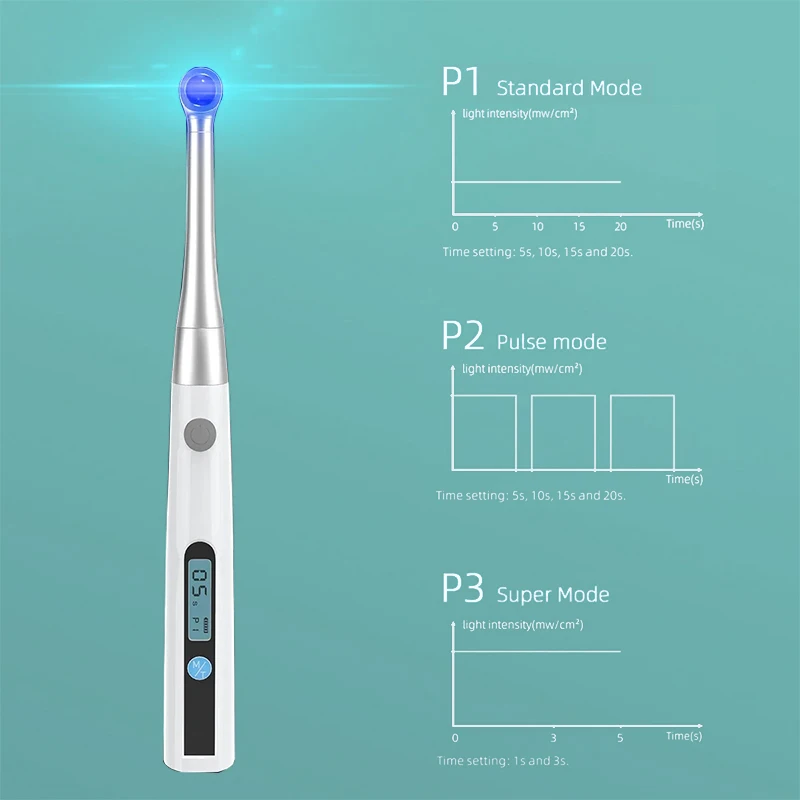 Dental Curing LED Lamp Wireless 1 Second Cure Light 800-1400mw/cm² Dentistry Equipment