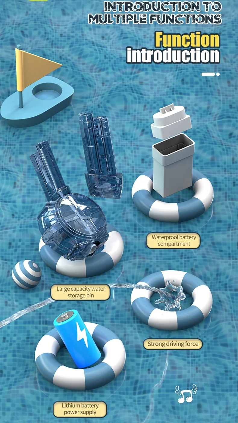 Elektrische Wasserpistole, wiederaufladbar, automatische und manuelle Spritzpistole, Kapazitätsbereich, bis zu 32 Fuß Reichweite für Erwachsene und Kinder – Detail 2