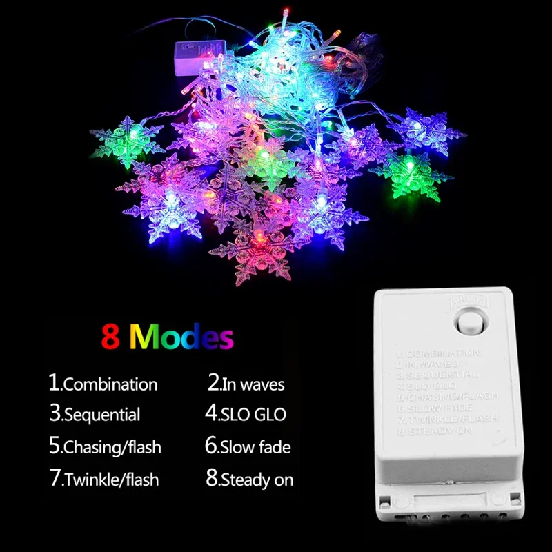 4M 96Led Weihnachten Home Decor Schneeflocke Lichterketten Indoor Weihnachten Wohnzimmer Vorhänge Dekor Weihnachten Dekorationen Lichter – Detail 9