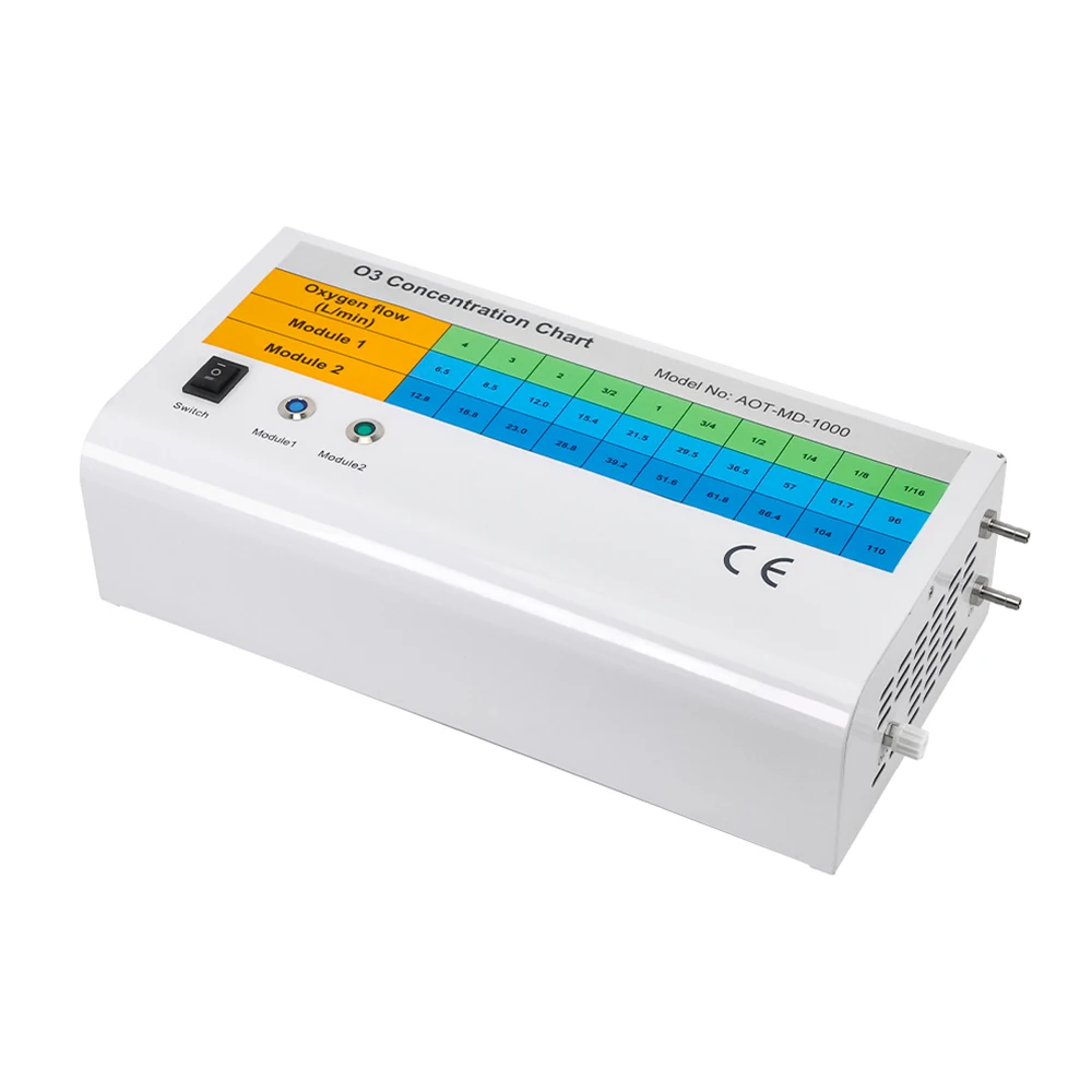 MáQuina De OzôNio T… - image