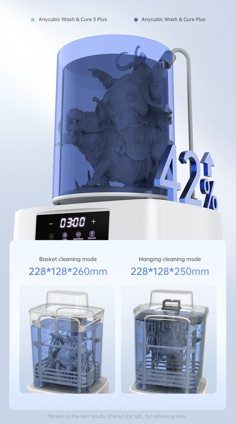 ANYCUBIC Wash & Cure 3 Plus Large Volume Curing Washing Machine For SLA LCD Resin 3D Printer Cleaning Size 228*128*250 mm