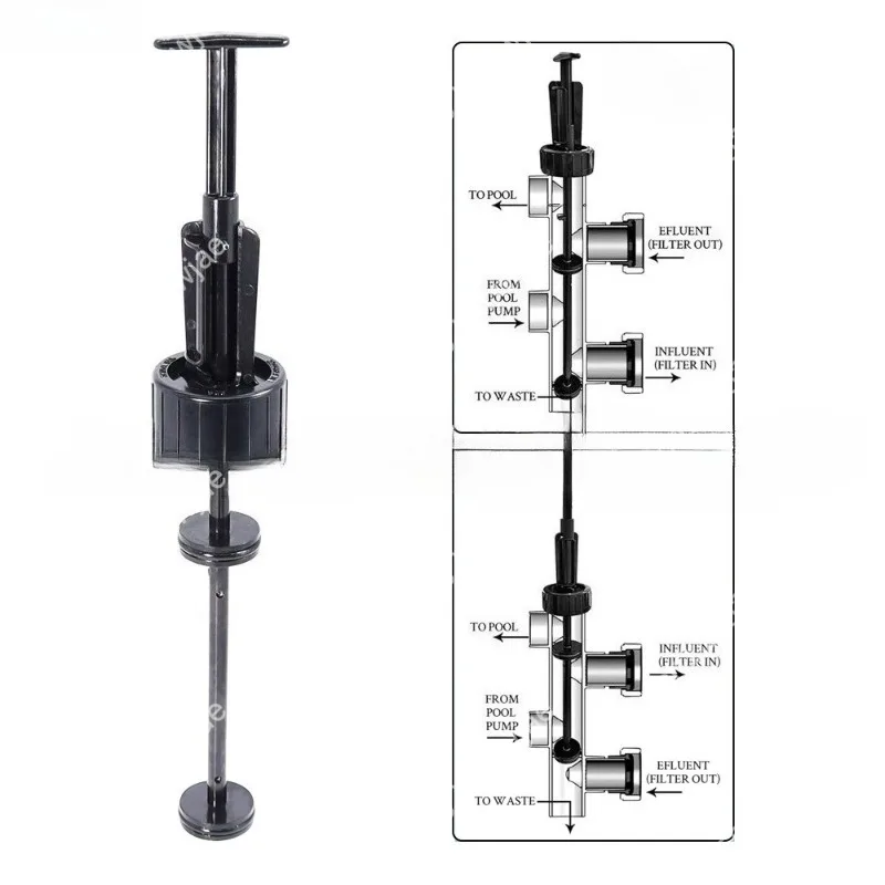 2 Inch Pool Valve Piston Shaft Assembly Replacement Kit for PVC Slide Backwash Valve with Handle Seals