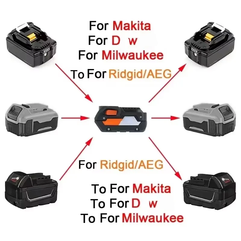 

Адаптер для аккумуляторов Ridgid/AEG для использования с инструментами Dewalt/Makita/Milwaukee, для подключения аккумуляторов Makita/Milwaukee к инструментам Ridgid/AEG