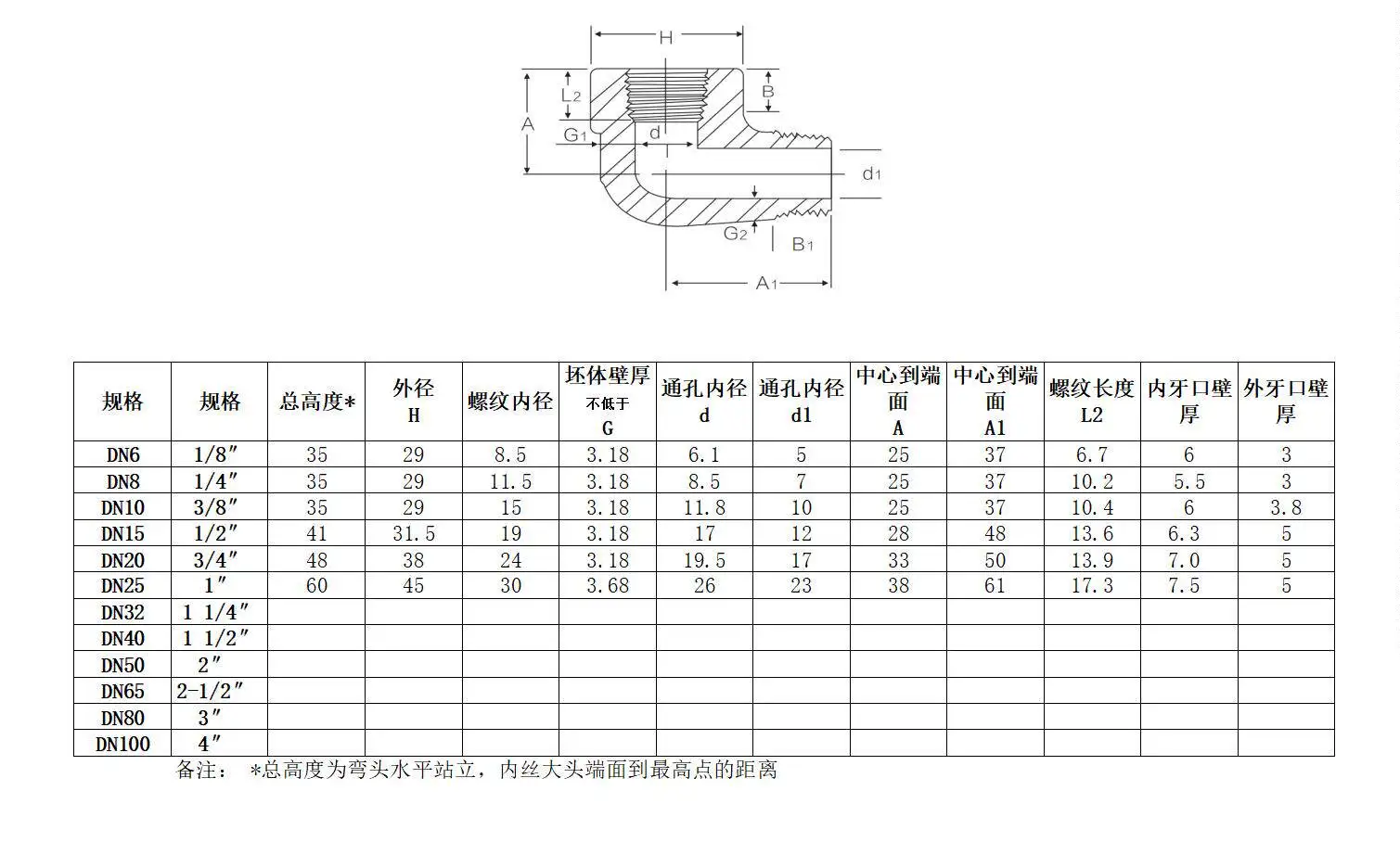 2205 inner and outer wire elbow 140KG forged F60 high pressure 2000LB thick duplex steel F51