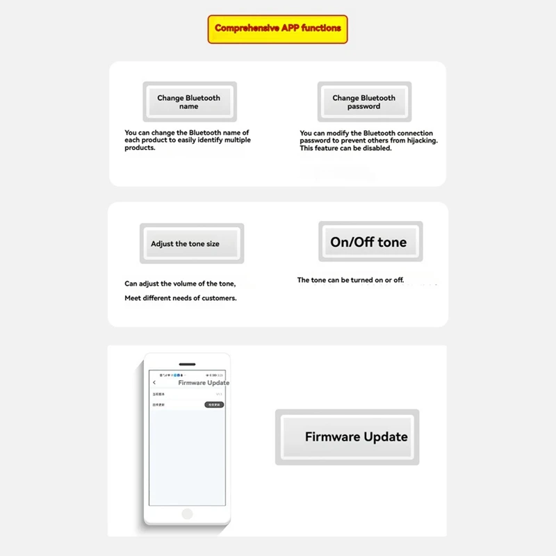 B37B-TPA3116D2 100W Bluetooth Audio Amplifier Board Mono With Boost Hi-Bass Adjustment DIY Speaker Amplifier Board
