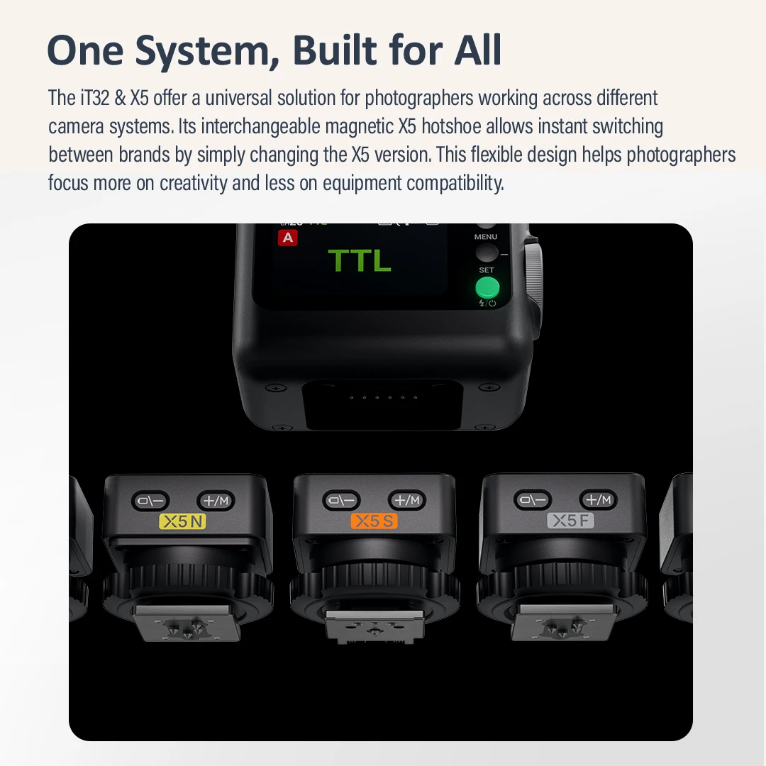 Godox iT32 iFlash Camera Flash X5 C/N/S/F/O Hot Shoe Trigger HSS TTL One System Pocket Flash for Sony Canon Nikon Fuji