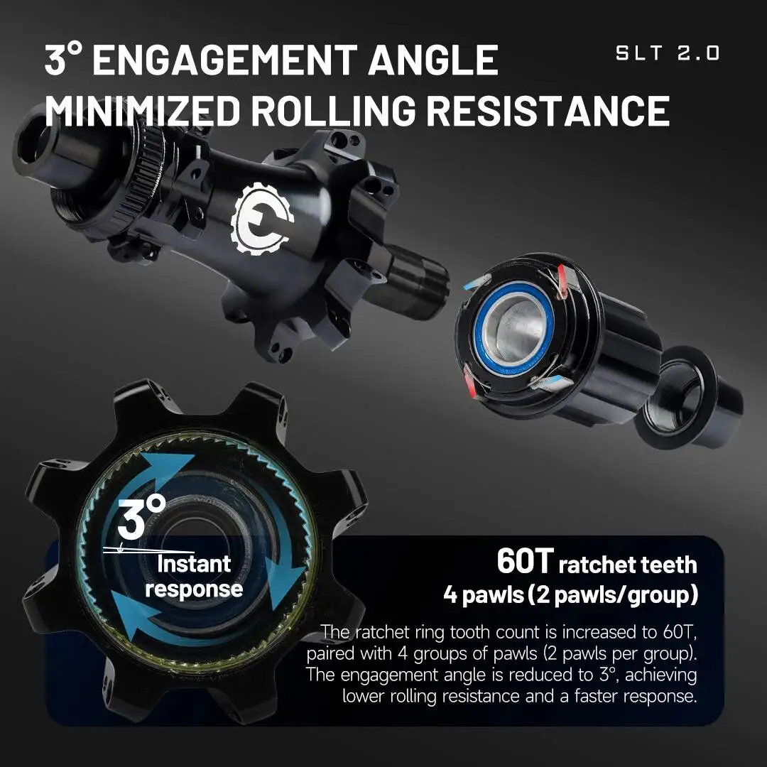 Thumbnail 3 - #41 Latest Bicycle Wheels Offers