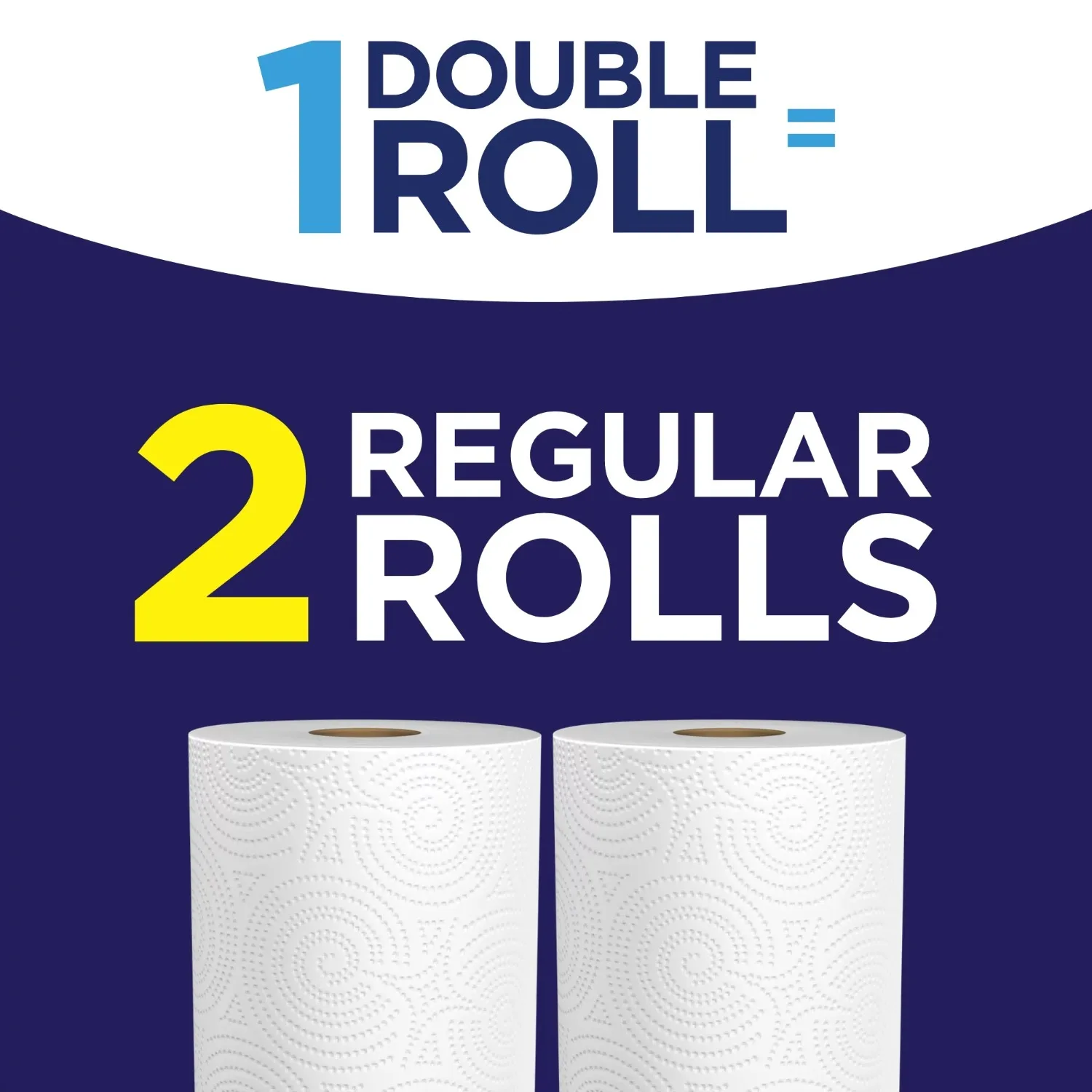 Sparkle Tear-a-Square Paper Towels, White, 24 Double Rolls, Customizable Sheet Size Paper Towel