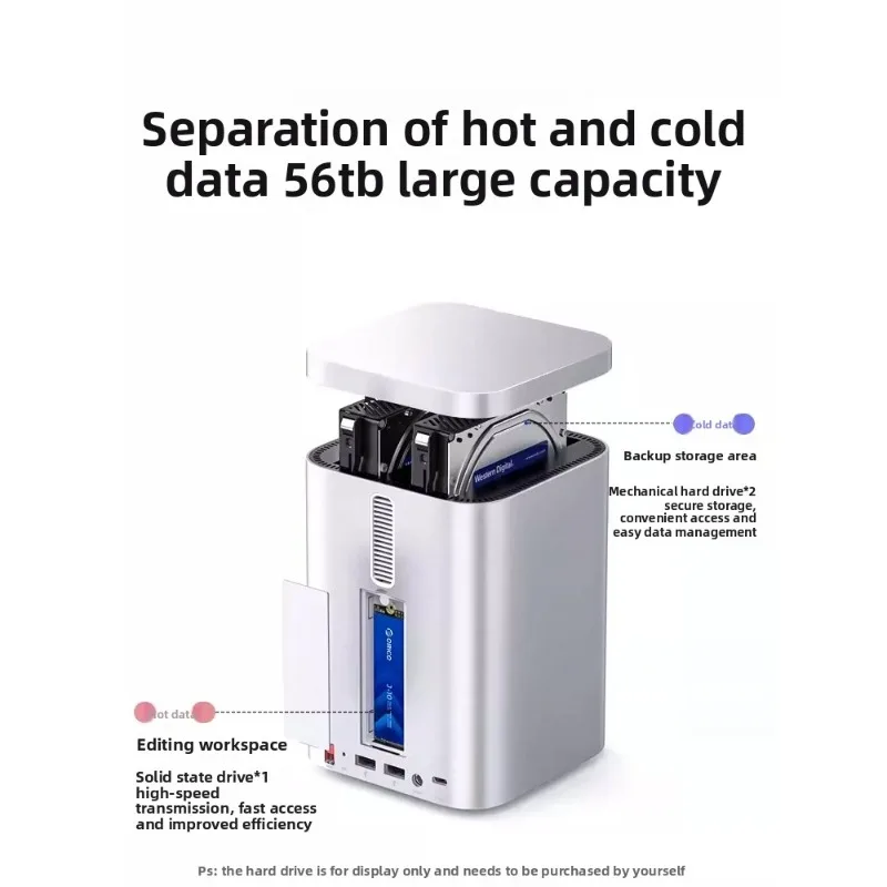 Dual‑Disk Hard Drive Enclosure Mechanical HDD Array Cabinet Docking Station Compatible with Mac Mini M4