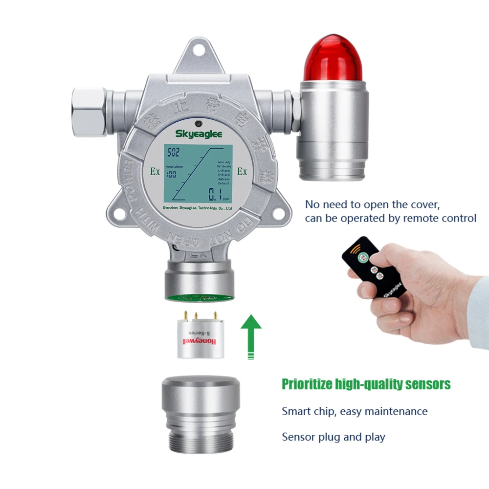 Fixed Methane Gas Sensor Coal Mine Monitoring CH4 Gas Detector with Sound Light Alarm