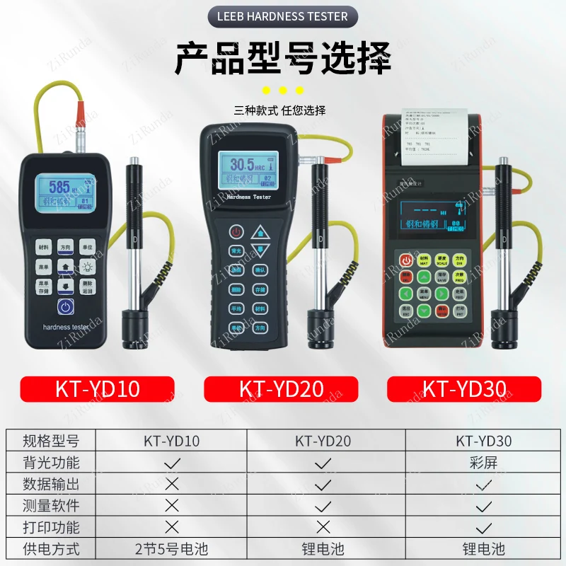 *Portable hardness tester Handheld heat treatment steel structure metal hardness tester