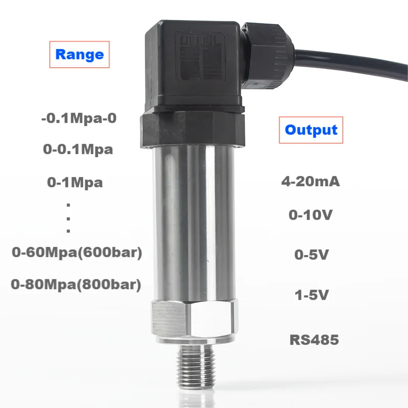 Sensor do Transdutor de Pressão Hersman Dc24v 0.1mpa 1mpa 2.5mpa 5mpa 16mpa g1 Transmissor de Pressão 20ma 010v 05v 1-5v Rs485